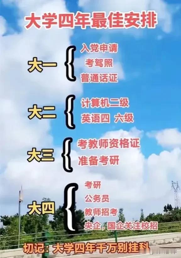终于有人把大学四年的最佳安排整理出来了，赶紧收藏起来吧！