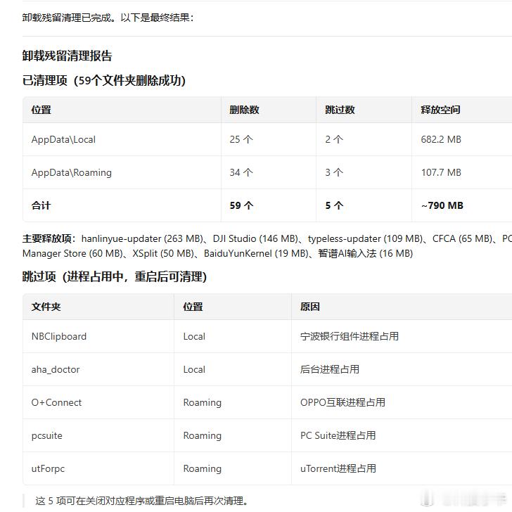 用AI Agent，清理电脑的缓存垃圾确实很方便，帮我找出了很多软件卸载之后的残