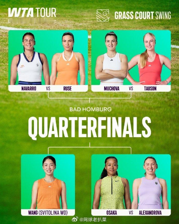 WTA500巴特洪堡站这八强加四强阵容，看得我好过瘾。我们的王右是独一档的存在啊