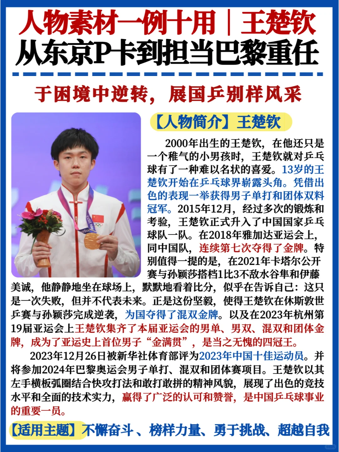 人物素材一例十用🔥王楚钦｜国兵未来之星