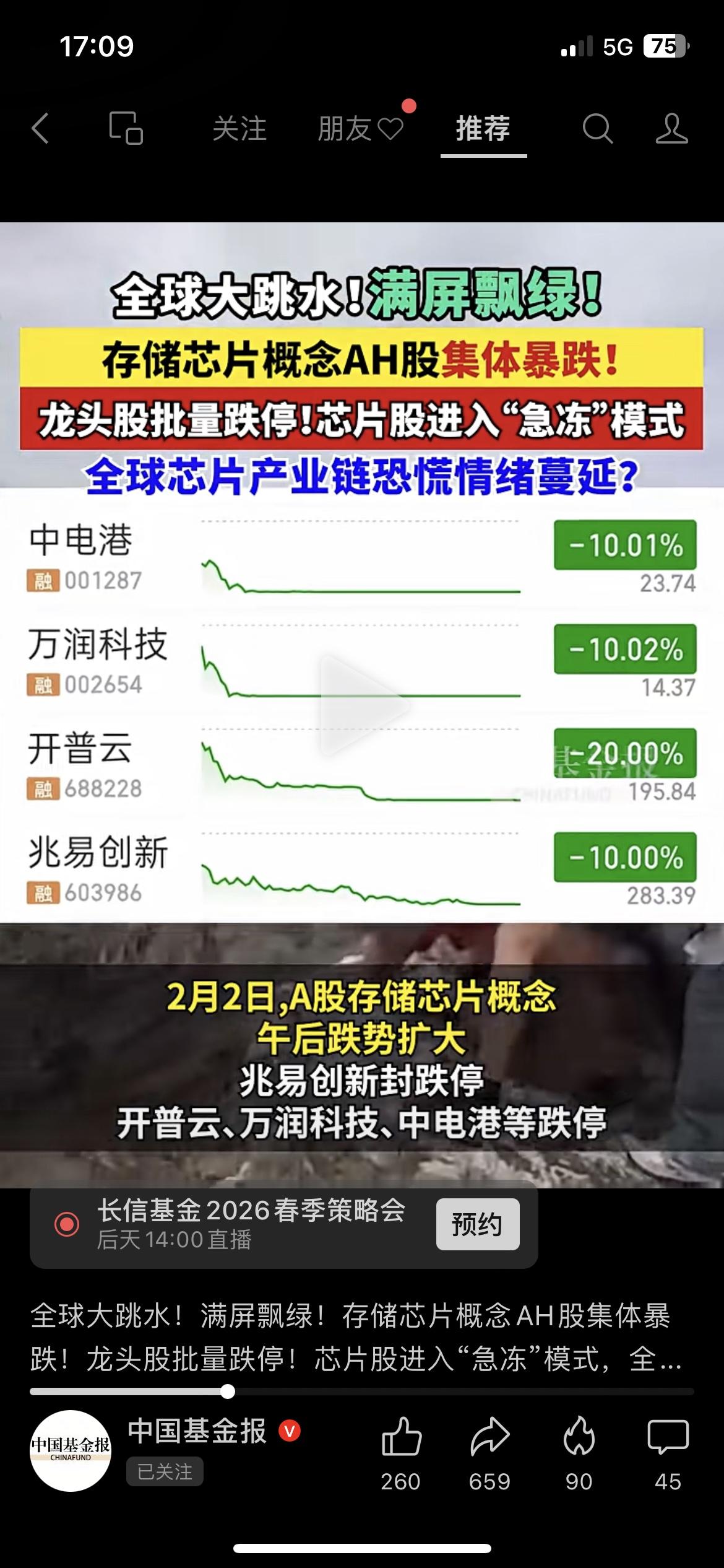 💥全球芯片股大跳水！存储芯片集体跌停
韩国KOSPI指数跌超4%，三星、SK海