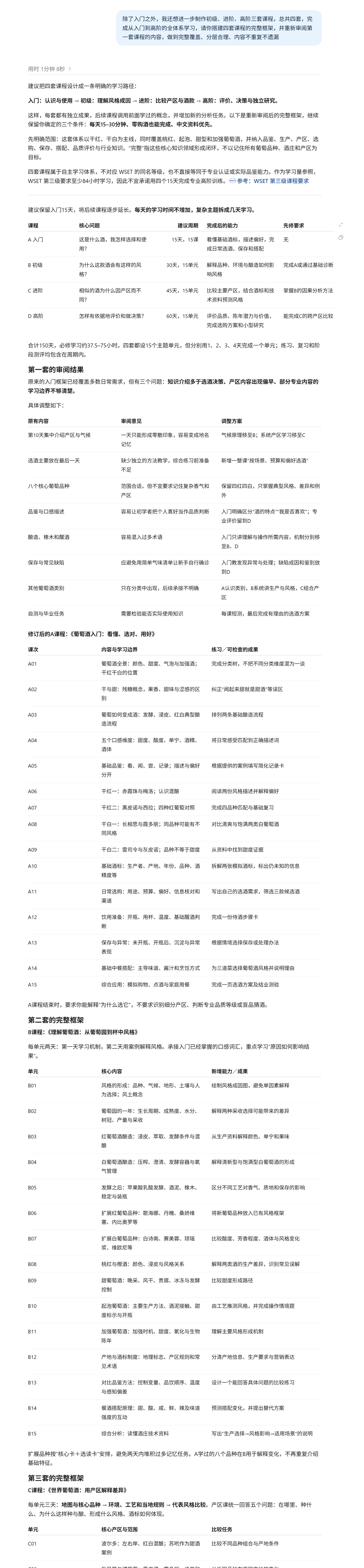 之前看 去报了红酒品鉴课，今天我问 GPT 如何速通红酒品鉴。它给我准备了 入门
