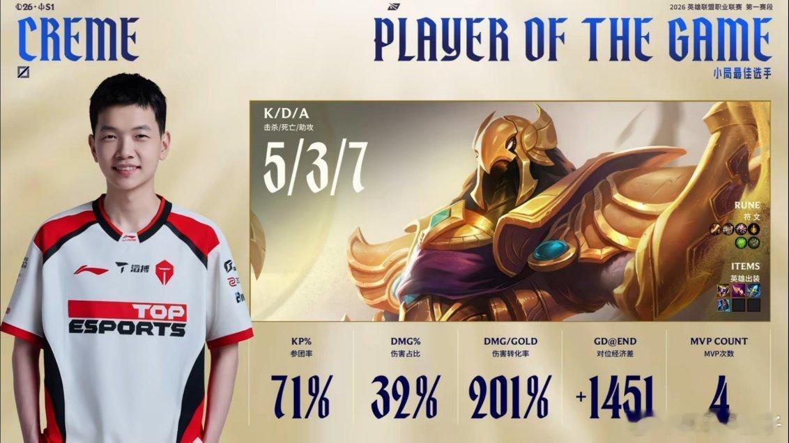 精诚所至，金石为开。JDG对战TESCreme太夸张了TOP_ESPORTS