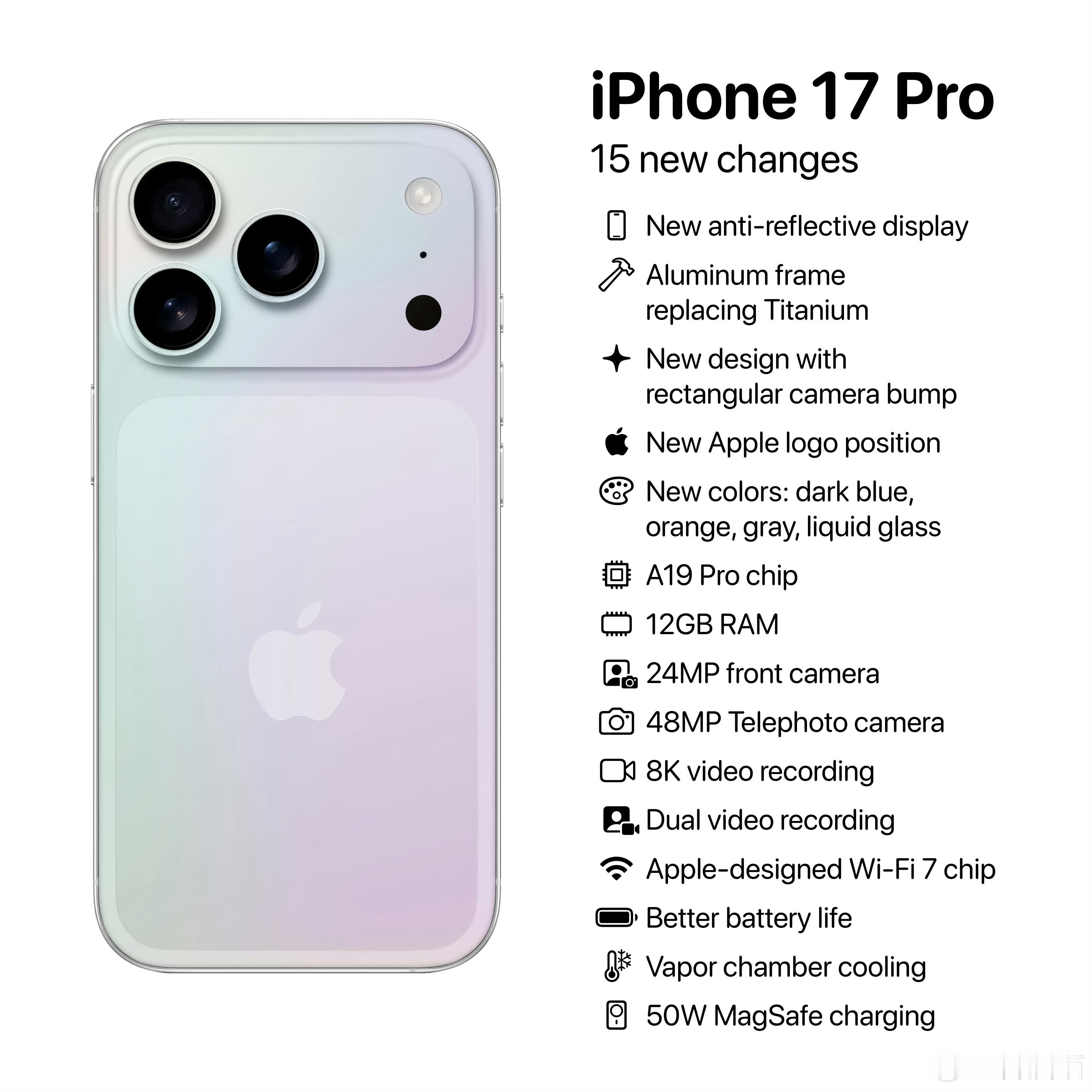 iPhone 17 Pro传言：1.  铝金属中框2.  抗反射显示屏     
