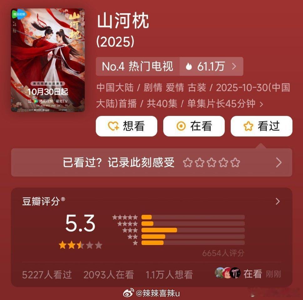 宋茜丁禹兮山河枕豆瓣开分5.3宋茜丁禹兮《山河枕》豆瓣开分5.3！宋茜丁禹兮山河