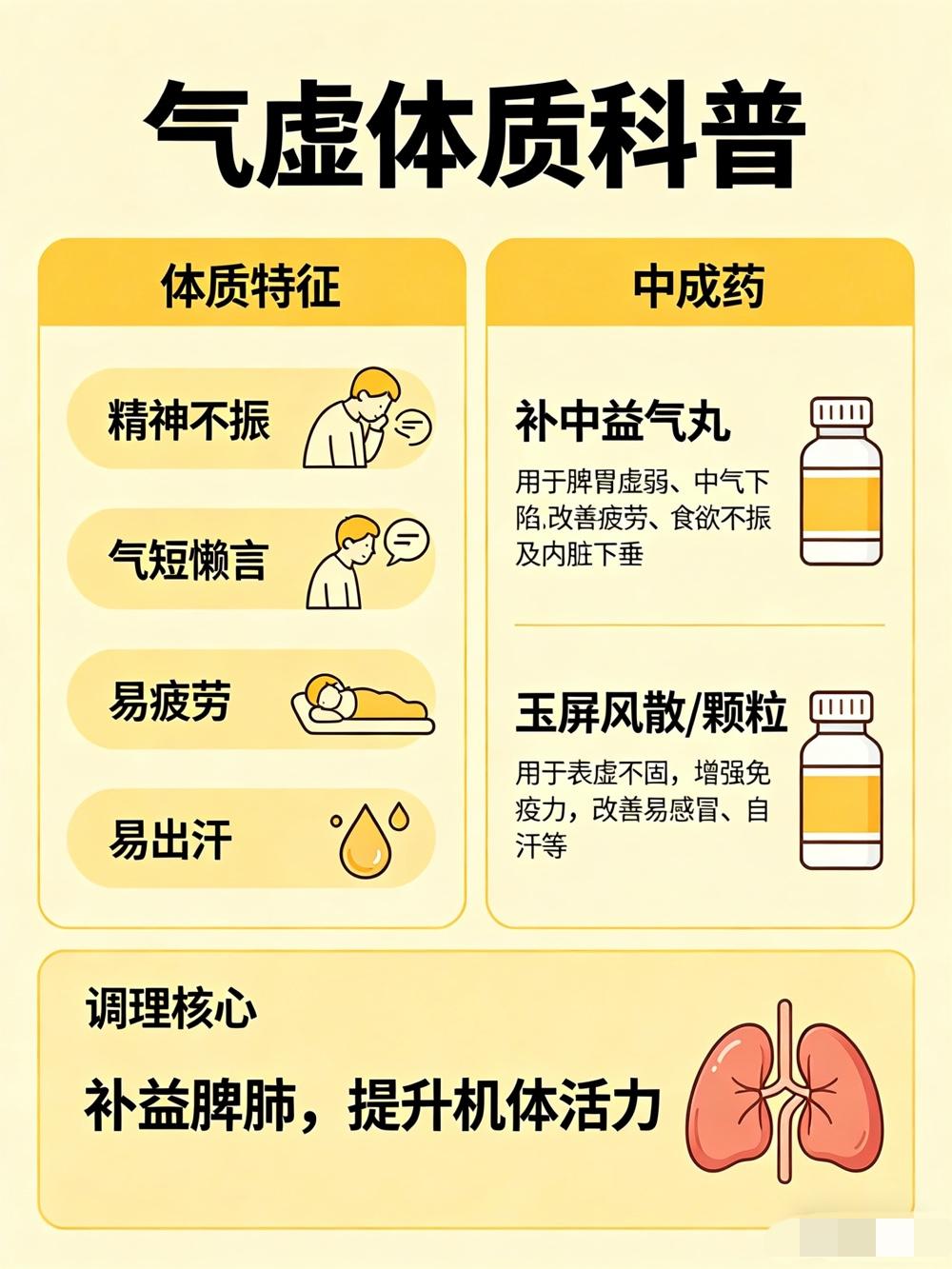 改变体质是一个缓慢的过程，中医强调辨证论治，因此选择长期服用的中成药，核心在于“