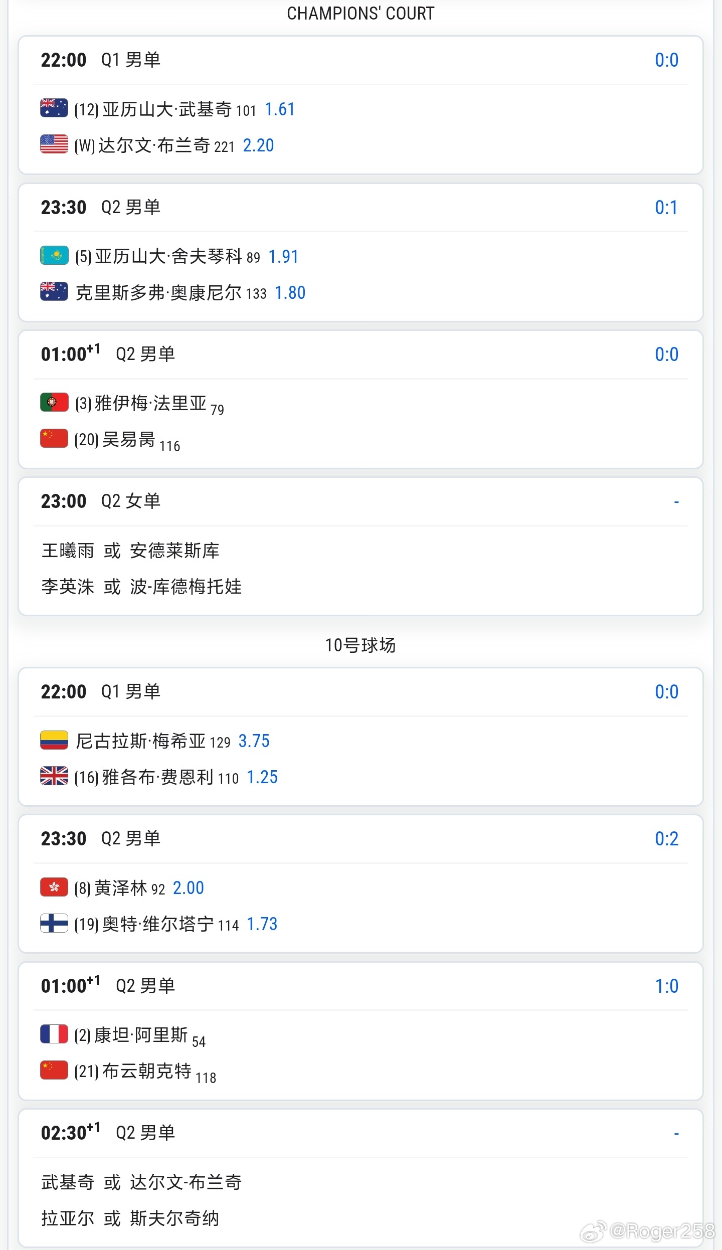 ATP1000蒙特利尔+WTA1000多伦多8.12赛程ATP1000/WTA1