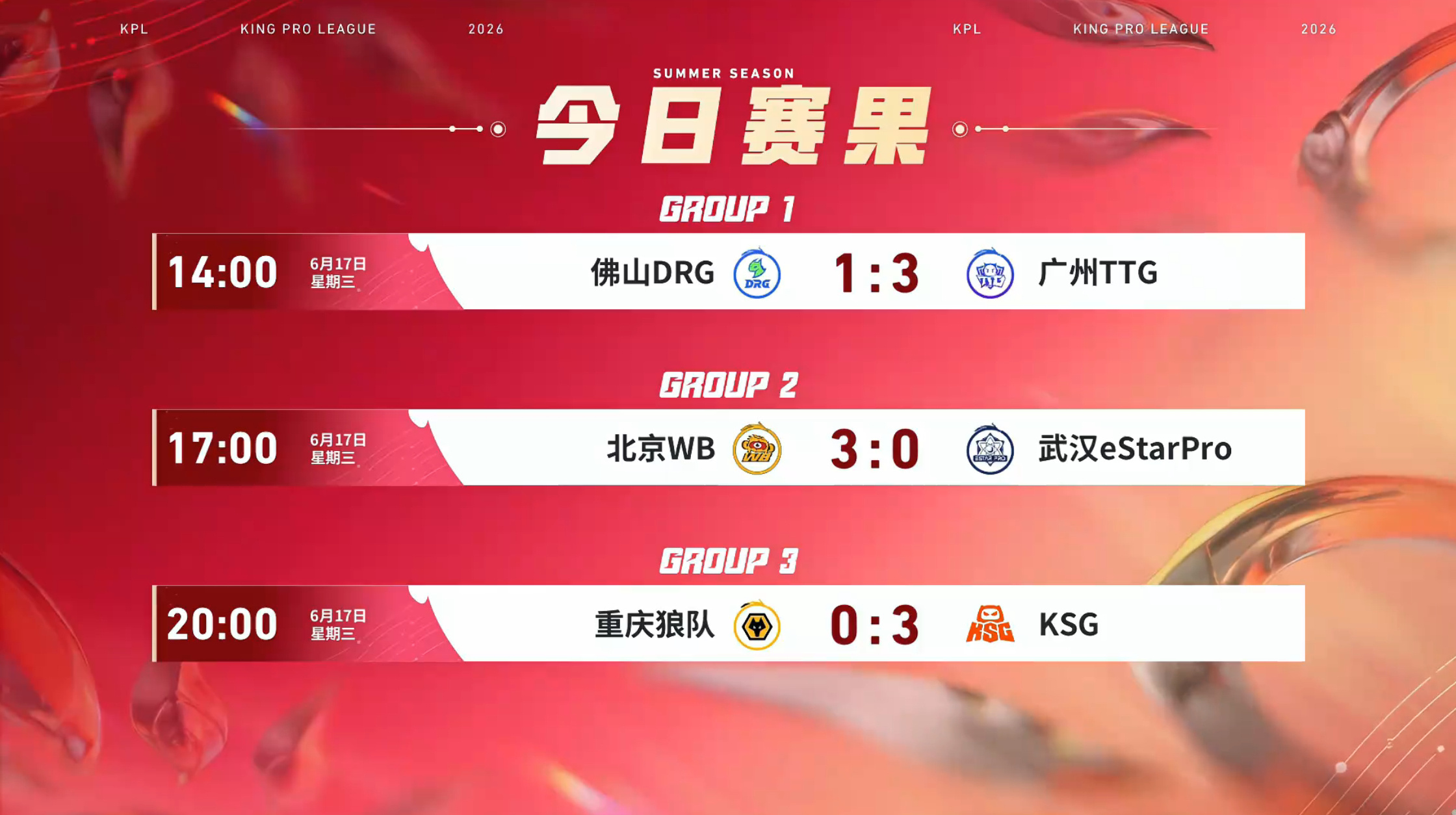 天狼星天为首 