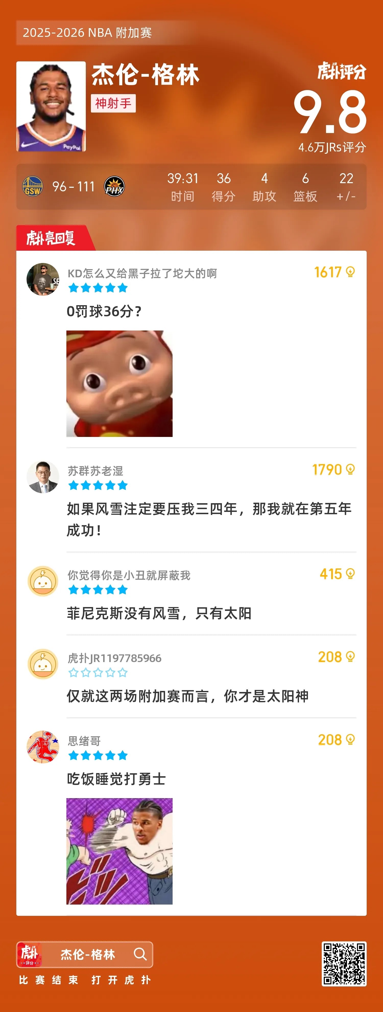 晚安金州！杰伦-格林附加赛2战场均35.5分5.5板1.0断2.0帽，命中率57