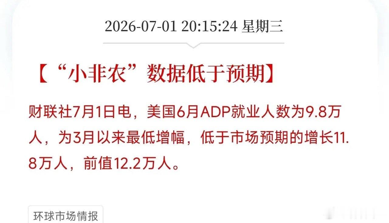 晚上8点，一条宏观数据从大洋彼岸弹出来，让所有还在为科技股狂欢的人，短暂地停了一