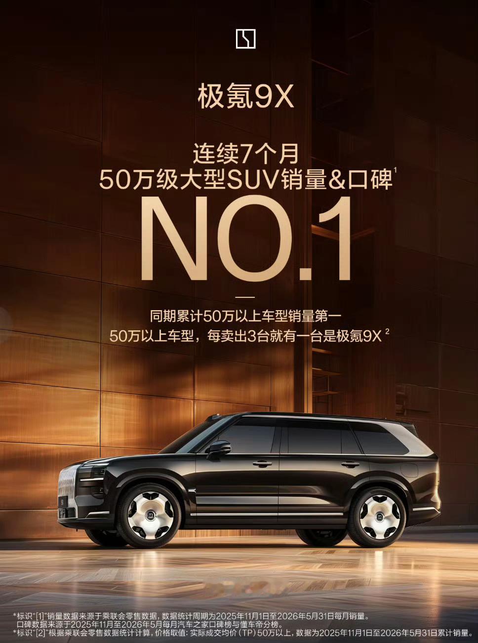 前两天有媒体问我今年买了什么车？

我说今年就买了一台极氪8X。

它问我这个车
