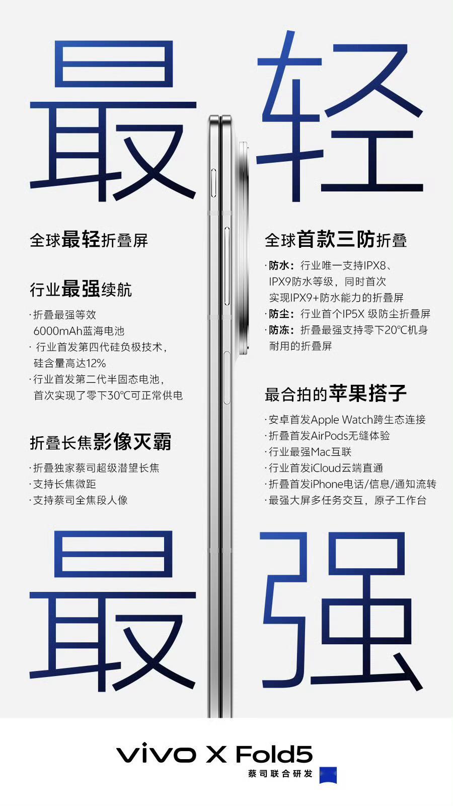 vivo X Fold5官曝信息量好大，感觉我又要换机了啊[思考]这么薄还有60