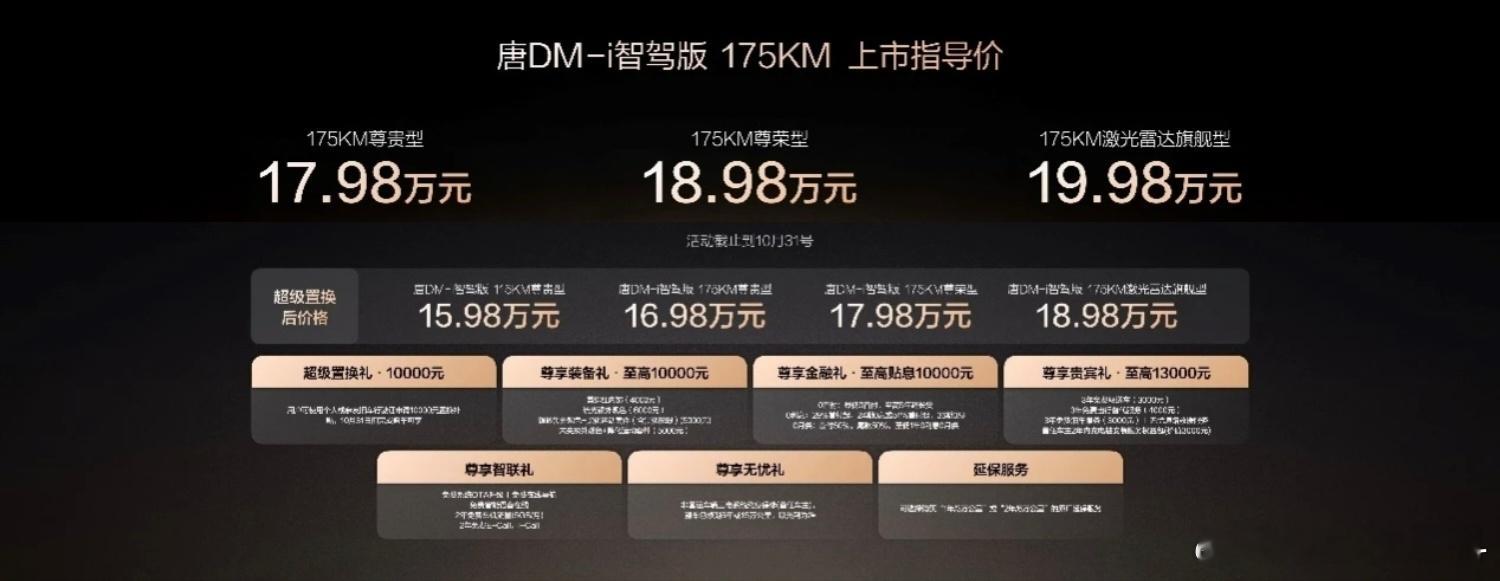 唐DM-i智驾版领航加推175KM版，先看价格：尊贵17.98万元、尊荣18.9