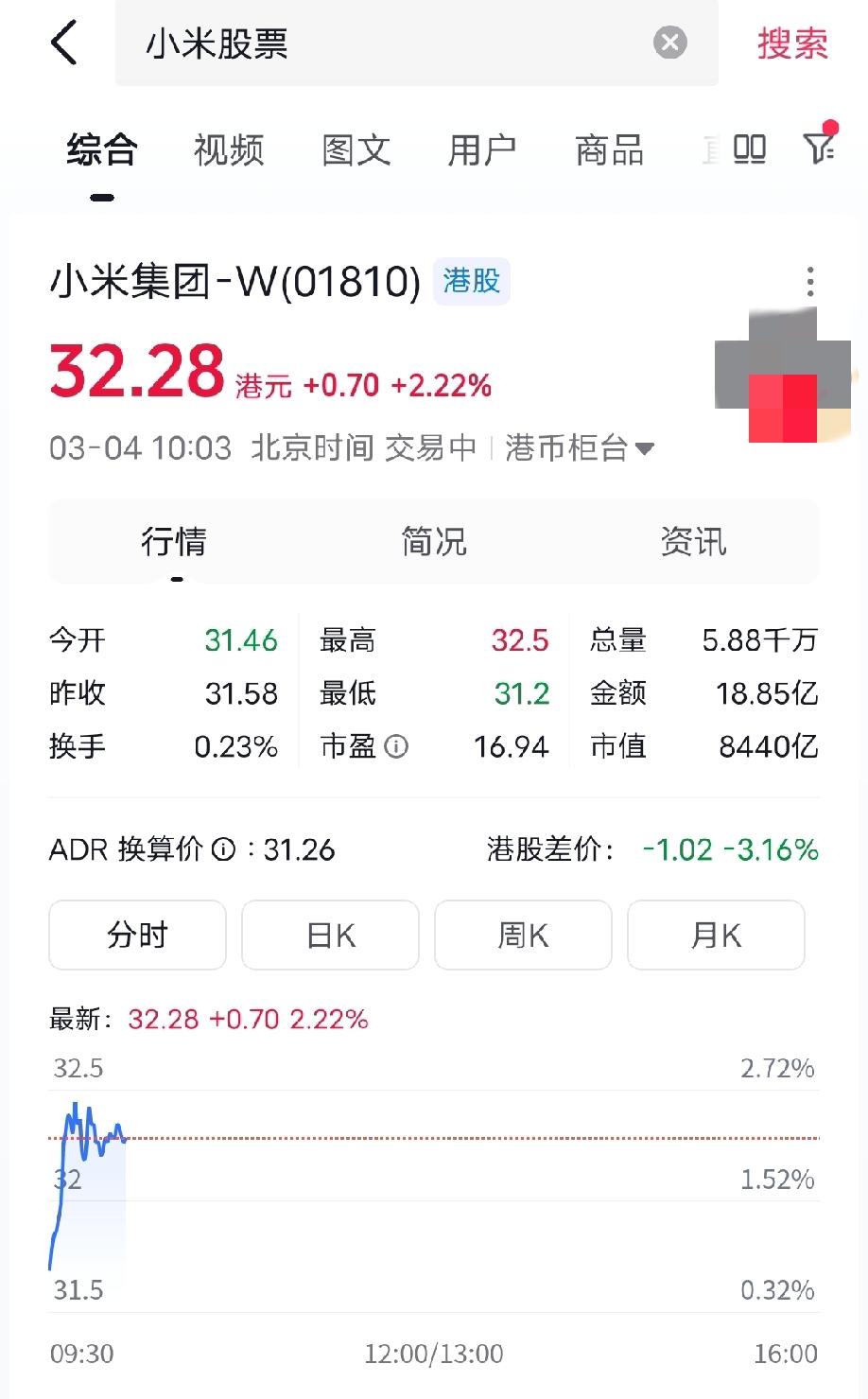 小米股票今天终于硬气了一把，走出了跟其他新能源品牌完全不一样的走势！
昨晚美股又