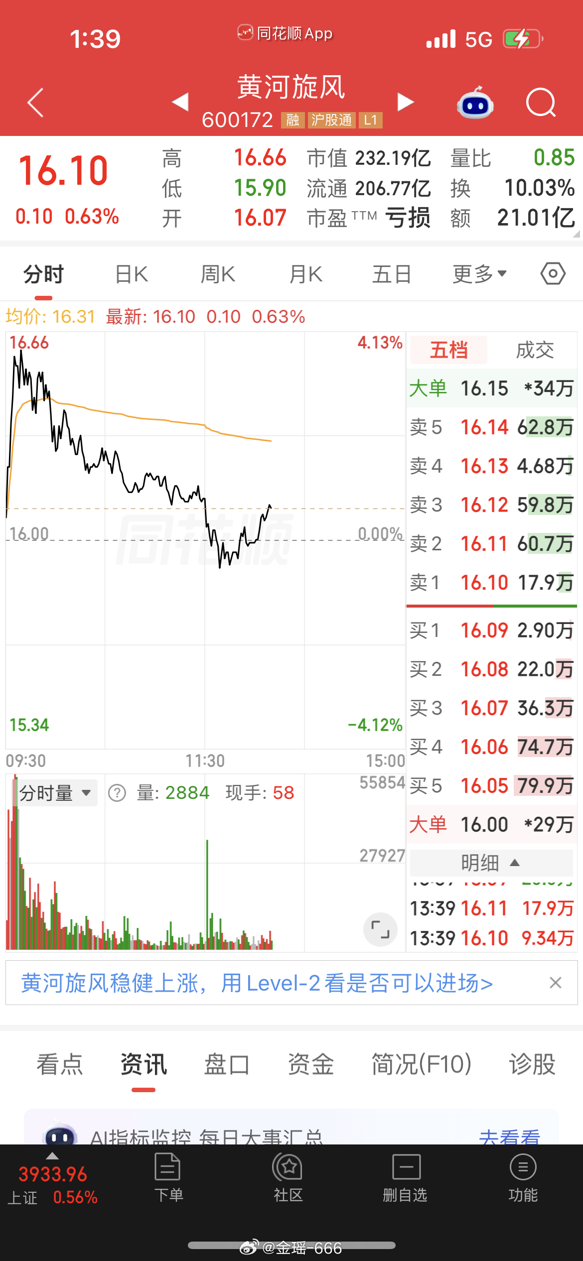 小黄[无聊]你也要玩到什么时候？我不是很有耐心了！[裂开] ​​​