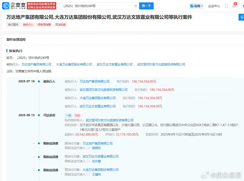 王健林突遭限高，万达到底背了多少债务？胆子够大的王健林限高变“老赖”，或许只是开