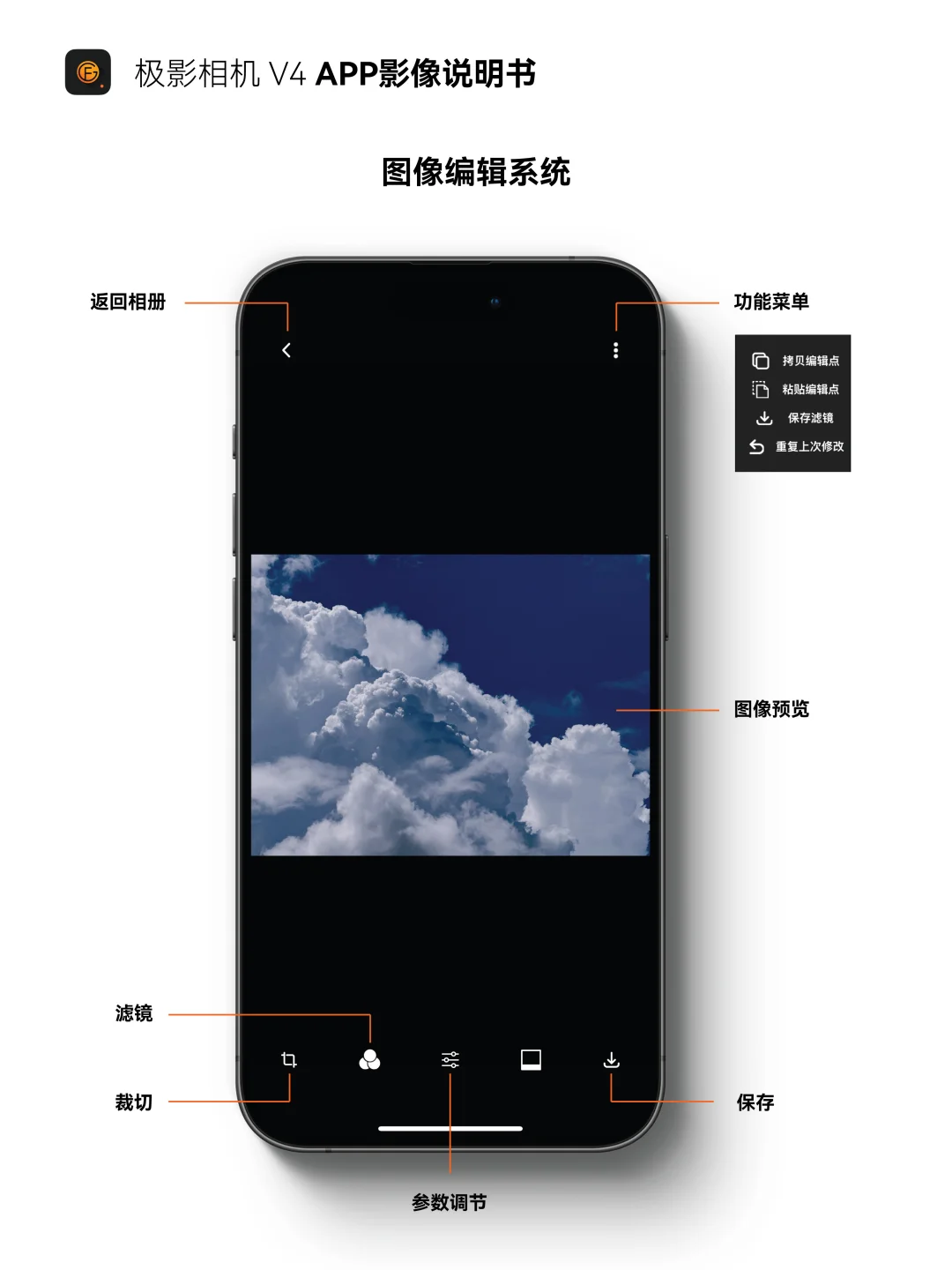 极影相机v4使用说明书-图像编辑系统