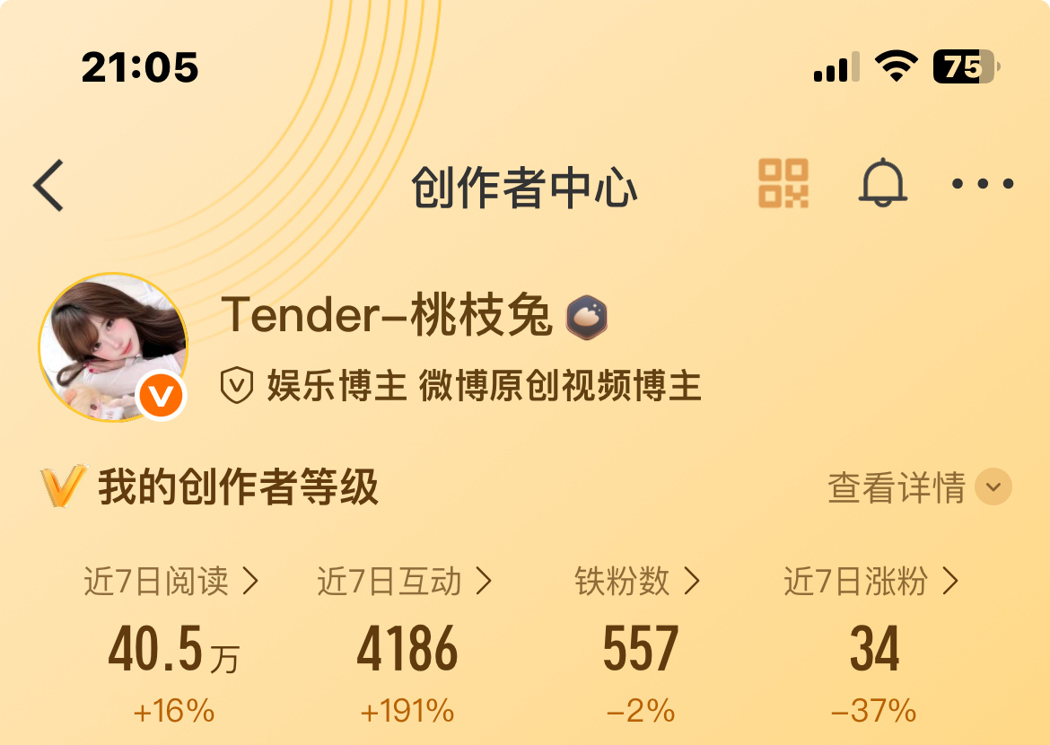 来动动回访 ​​​