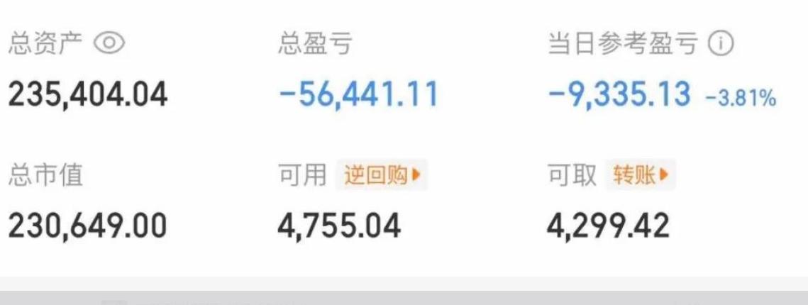 大曾子割肉了？今天又亏9000！
之前就说过光通信、PCB机构已经开始边打边撤了