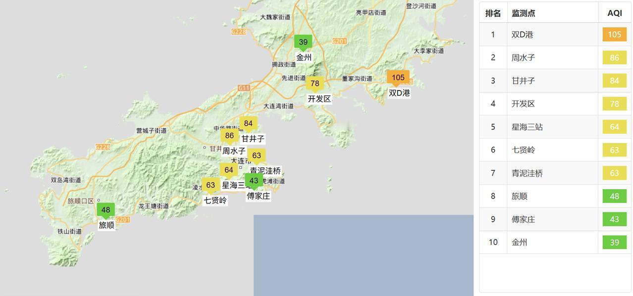 实况：
早间6：00市区天气阴，气温10.8度，相对湿度95%，吹偏东风，目前大