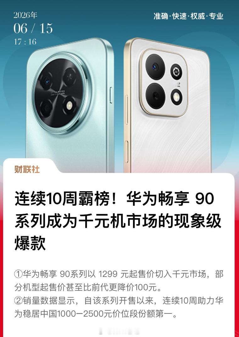华为畅享 90 系列开售以来，连续 10 周助力华为稳居中国 1000 至 25