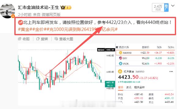 我也不知道为什么那么准，又止盈收下180点收益入袋！虽说不是精准抄底，但行情还是