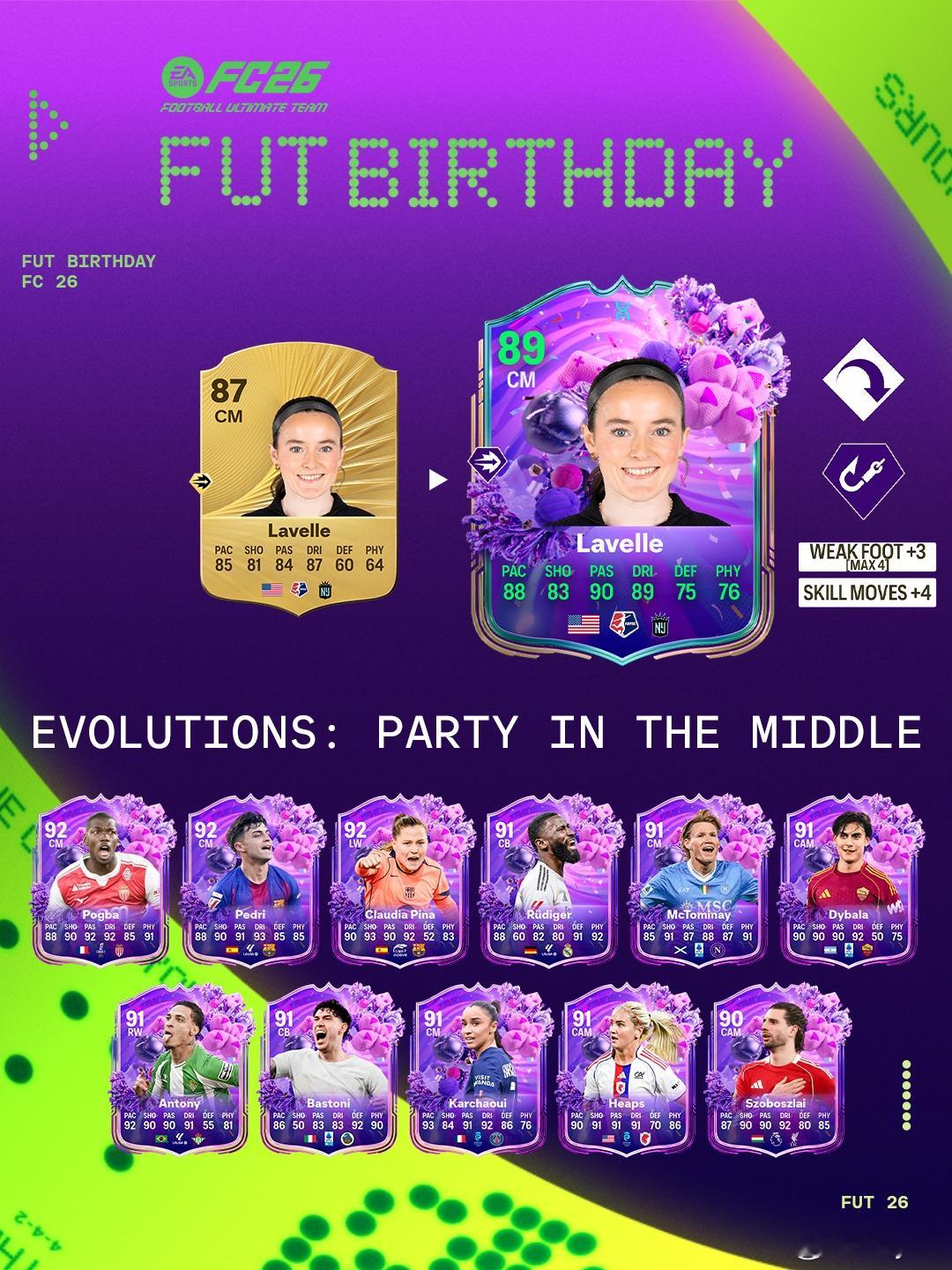 【新增进化】共 1 个1. 中场派对｜金币 60,000 & FC Points