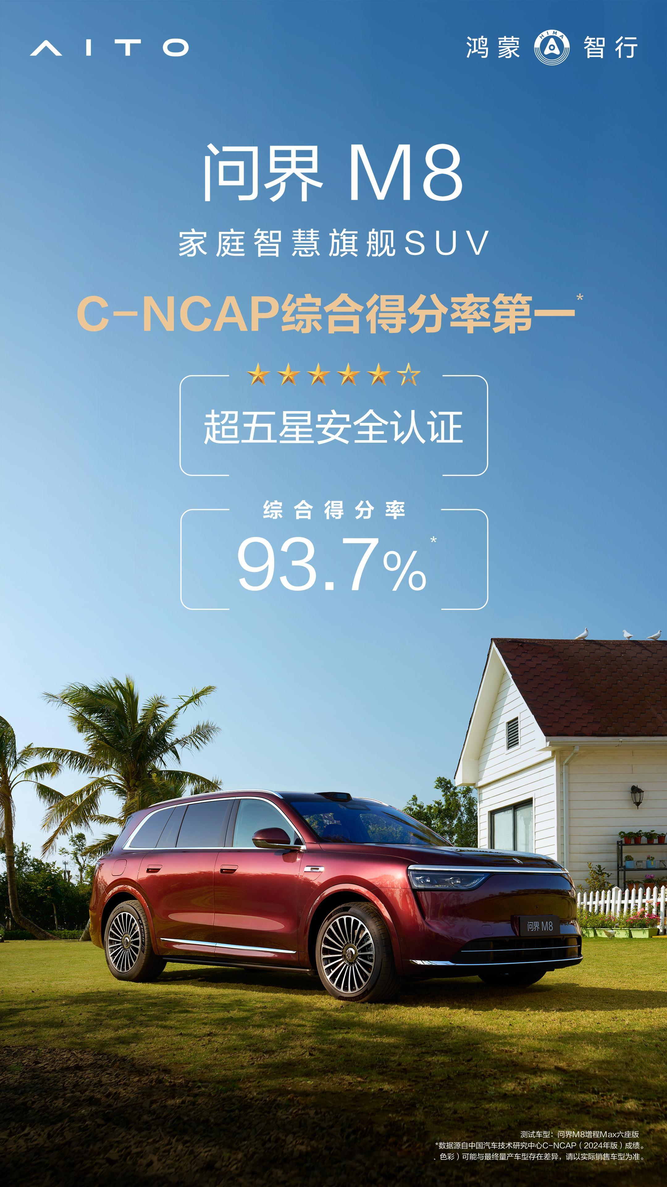 问界M8荣获C-NCAP（2024版新规）超五星安全认证， 以93.7%综合得分
