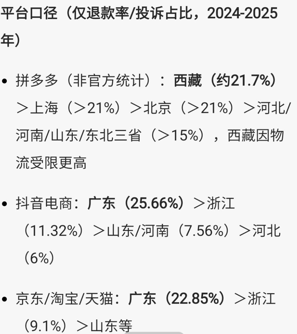 为什么现在宣传山东仅退款第一的少了？？热度降低了？？
是因为山东人不想再被污蔑，