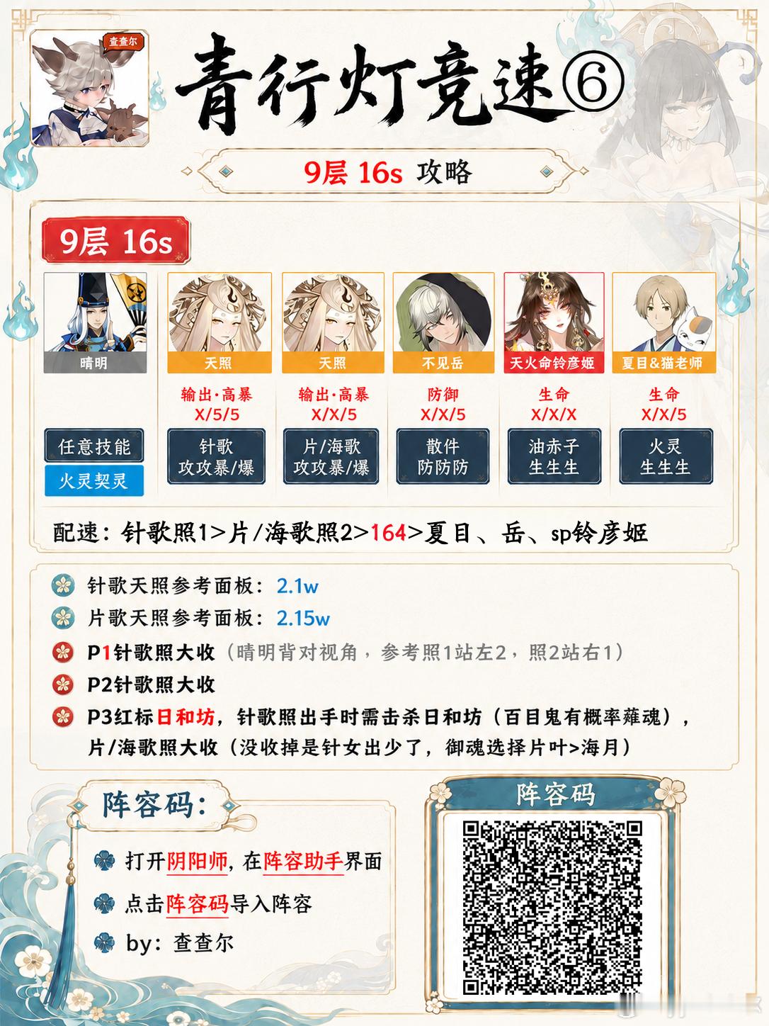 阴阳师手游超话创作官此刻游我主宰夏日游趣狂欢季 【青行灯竞速】1分45秒｜（26