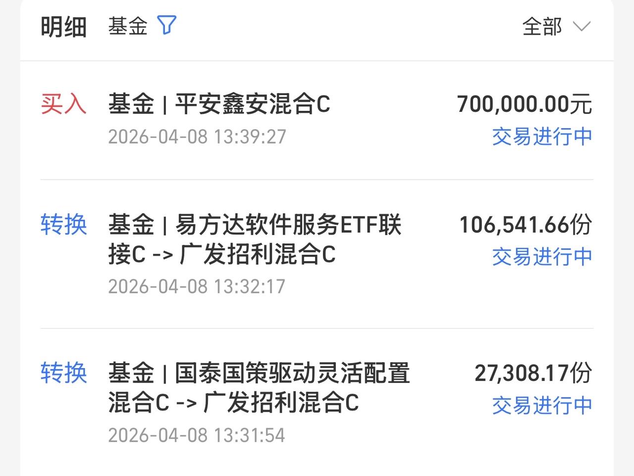 今天我的思路大胆，宜将剩勇追穷寇，不可沽名学霸王！继续强者恒强的资金流思路！平安