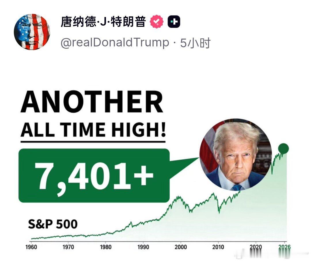 特朗普：标普500指数再创历史新高！ 