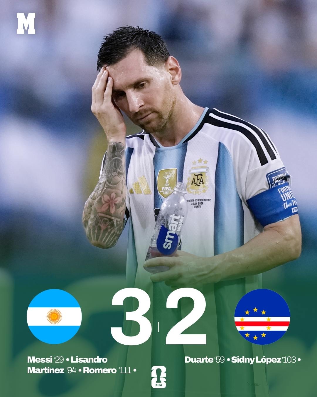阿根廷vs佛得角美加墨世界杯，卫冕冠军阿根廷🇦🇷凭借梅西和两名中后卫利马、罗