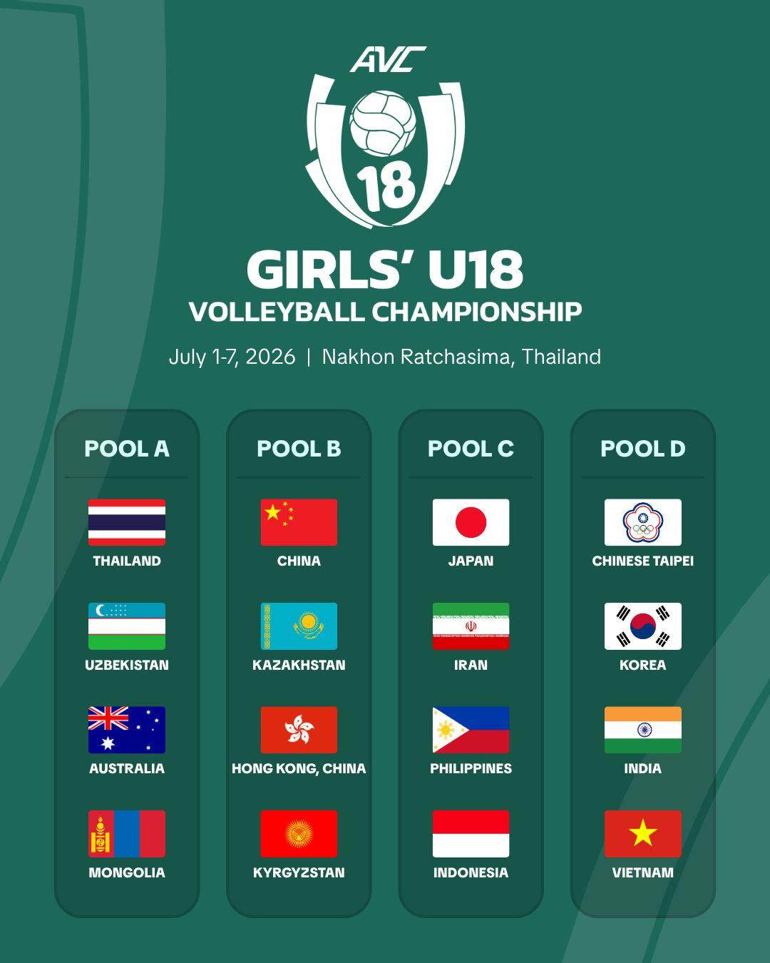 参加U18女排亚锦赛的中国队人员组成

7月1号开始，亚洲U18女排锦标赛将于泰
