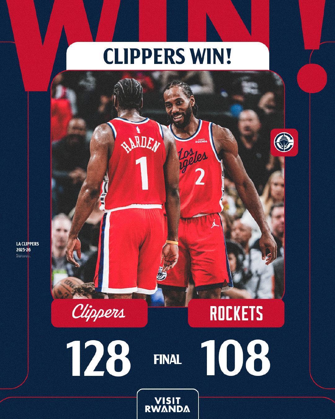 一场20分的大胜！
打的还是更年轻的火箭队，结果更有活力的却是快船，一个哈登29