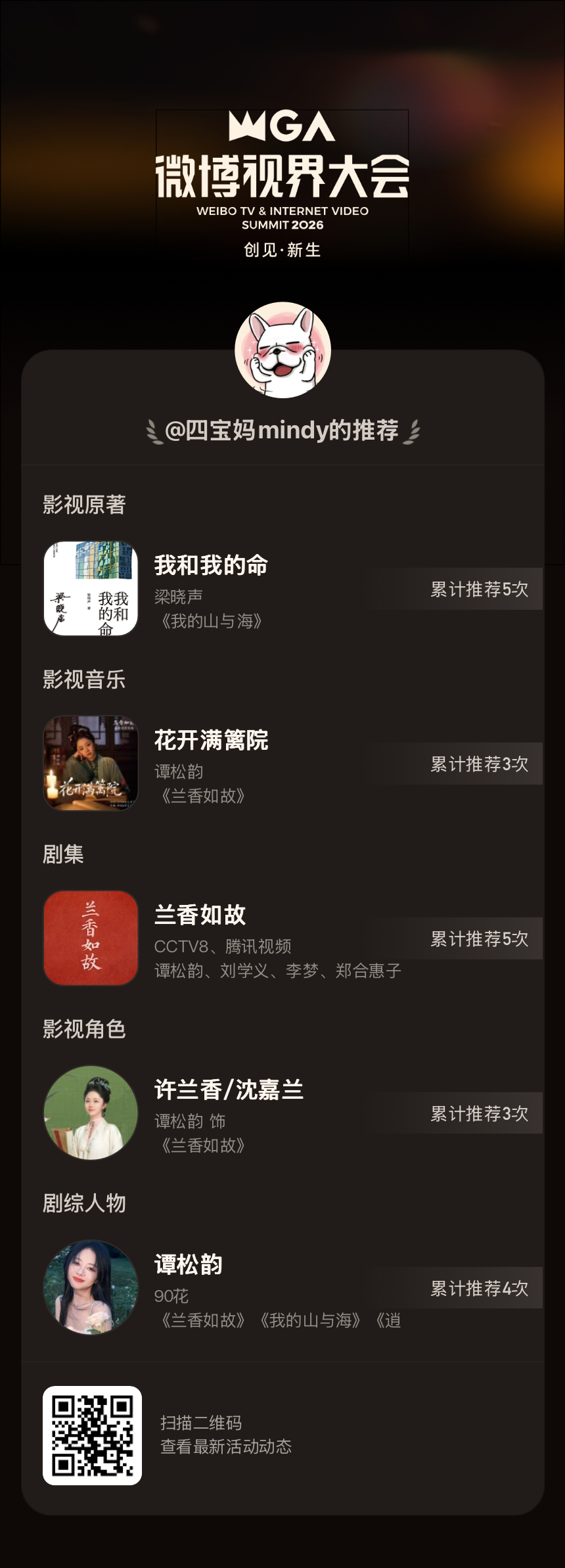 谭松韵十项入围视界大会实打实的表现真的骗不了人。剧集能出圈，角色能出圈，综艺舞台
