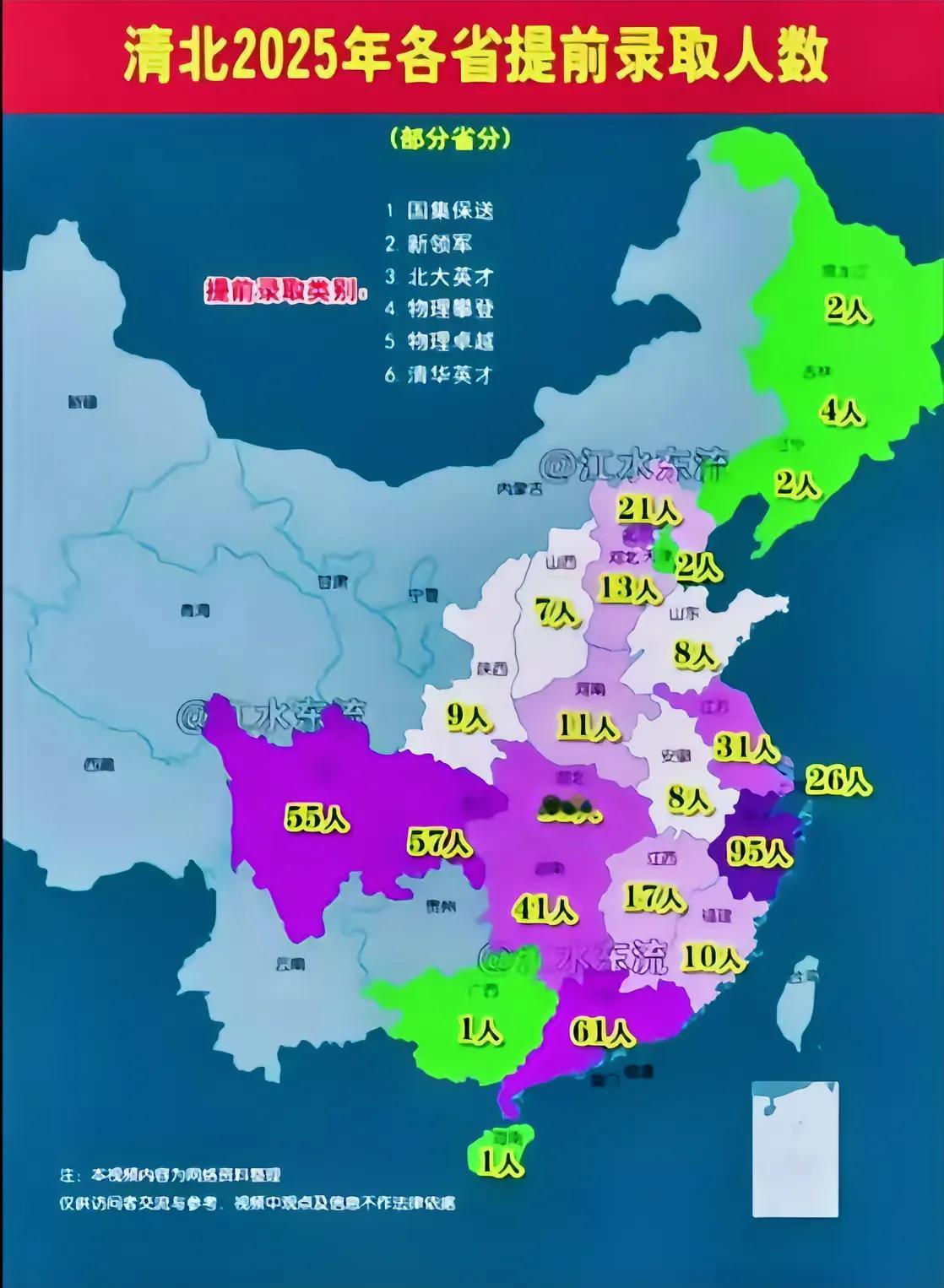 2025年清北提前录取人数，浙江以95人高居榜首，远超周边各省市。
周边的上海市