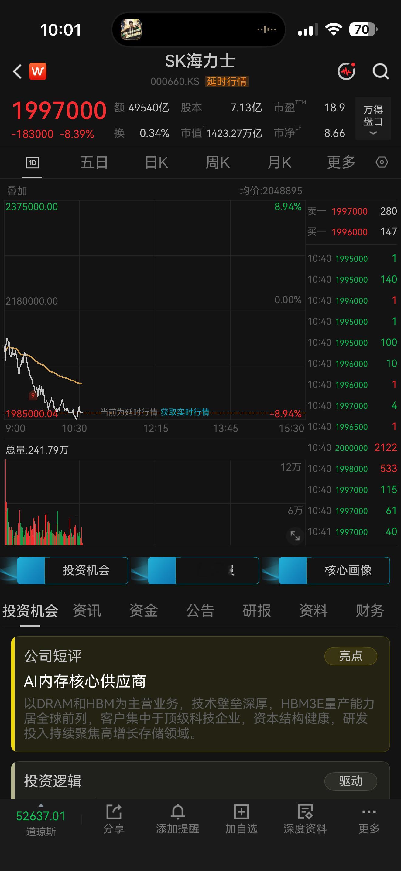海力士✅ 可以把美股ADR注销，自由换回韩国股票；❌ 不能随意把韩国股票增发成美