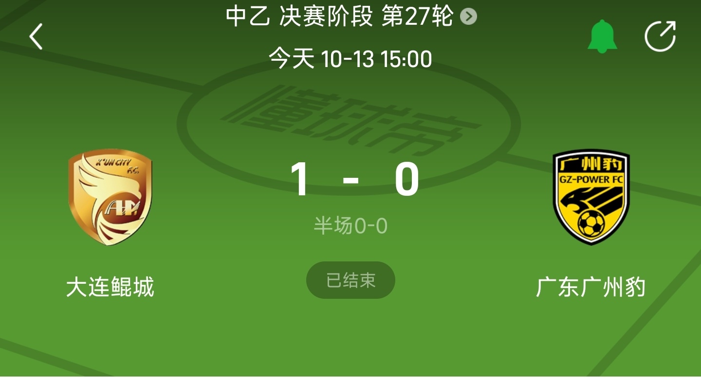 #大连鲲城[超话]##超话创作官##中乙联赛##大连鲲城1比0广东广州豹# 凭借