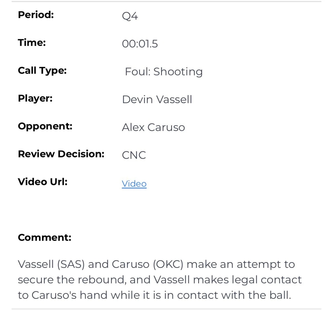 最后两分钟裁判报告显示最后瓦塞尔对卡鲁索动作没有构成犯规，吹罚准确。编辑by蓝色