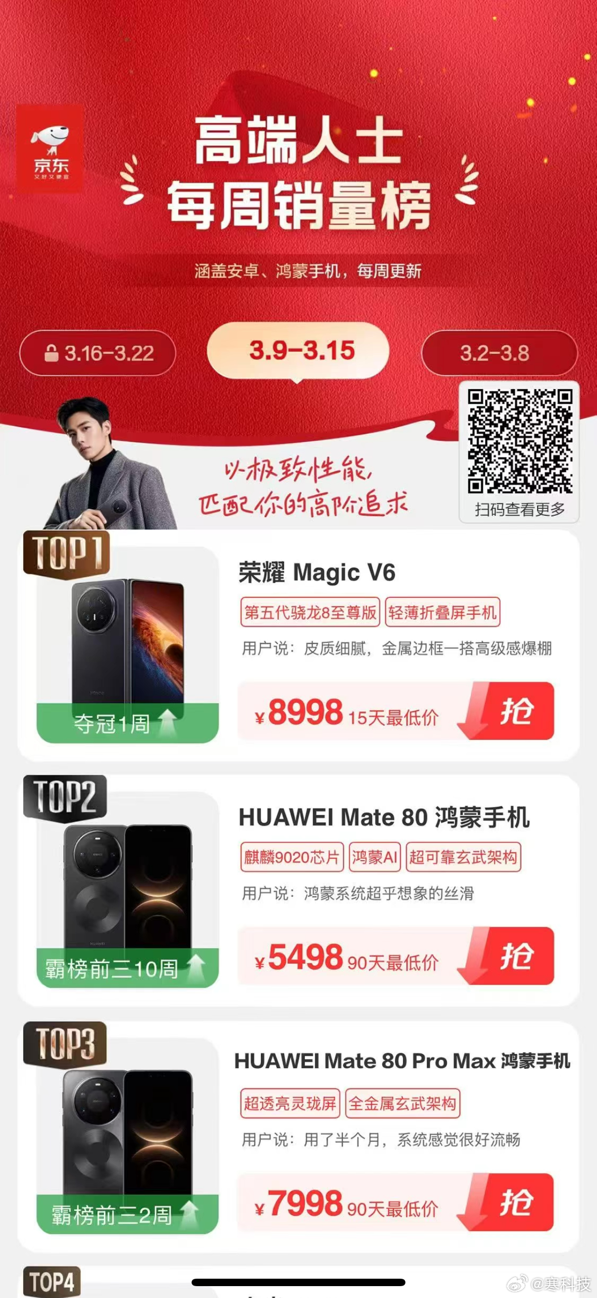 京东本周的高端手机销量榜有个有趣的现象：排名第一的是荣耀Magic V6，后面才