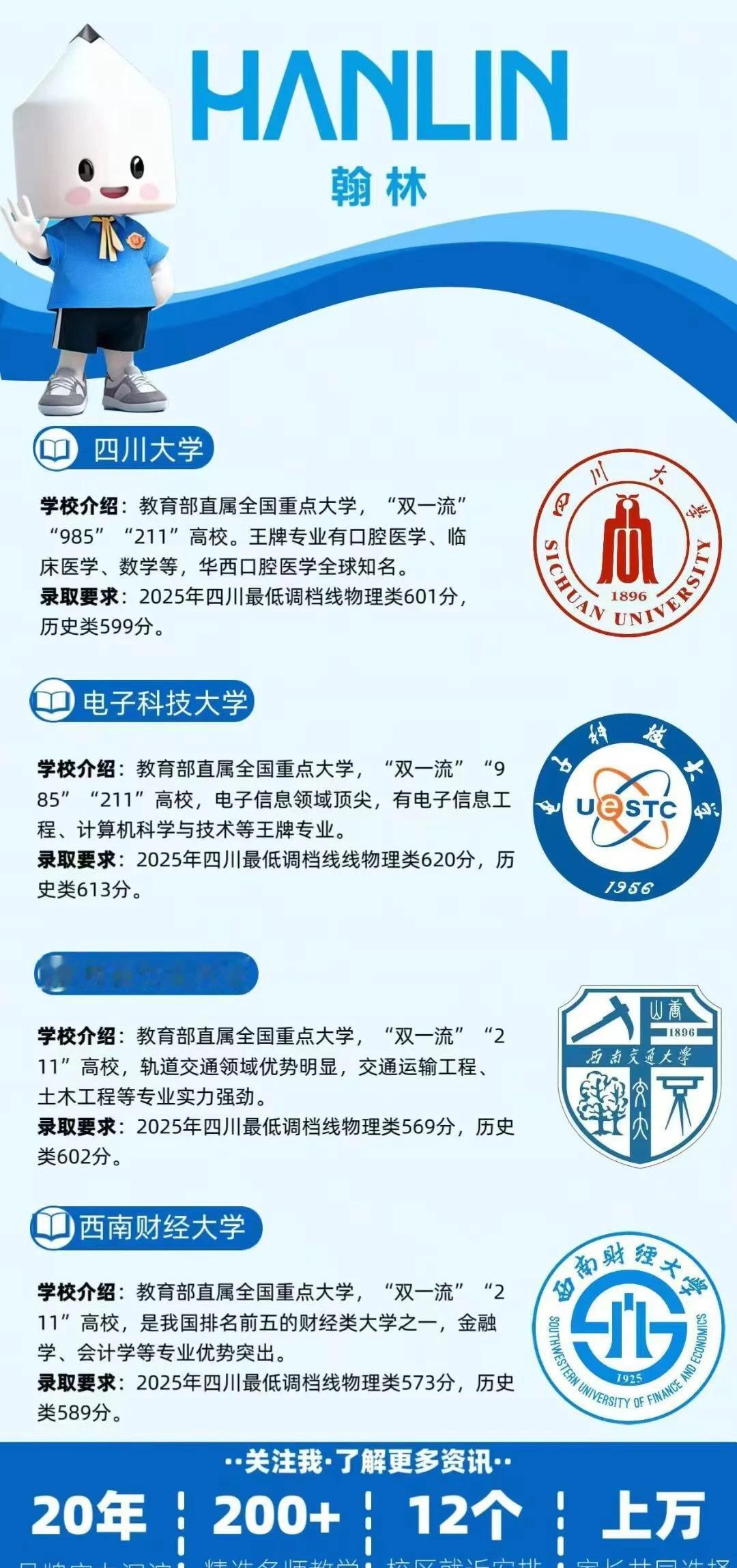 高校机遇与挑战
多搞懂一个公式💯
多背会一篇范文📚
未来就多一分握住理想大学