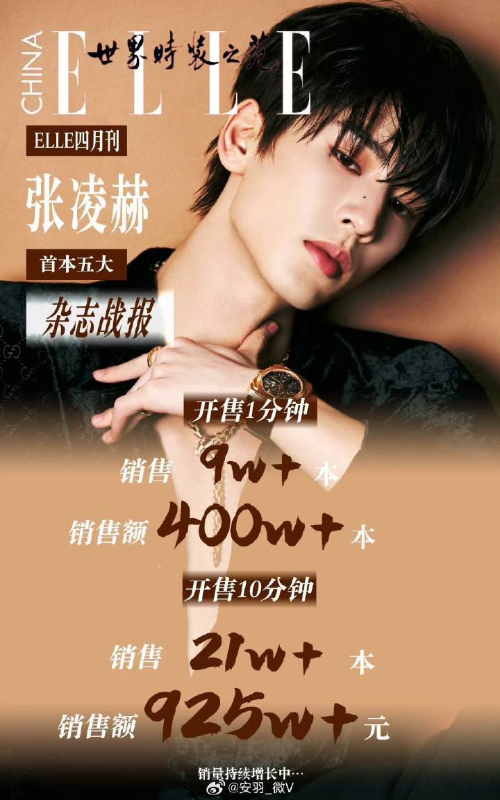 三平台破万男主张凌赫，15分钟杂志销售额破千万 