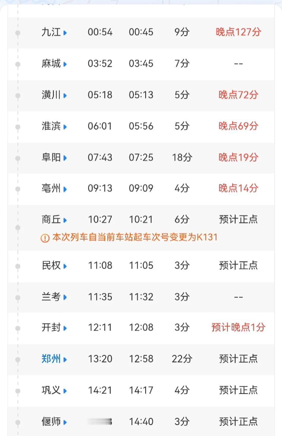 昨天因为广东暴雨红色预警，火车停了3个小时，但是开着开着，竟然撵上来了。
由晚点