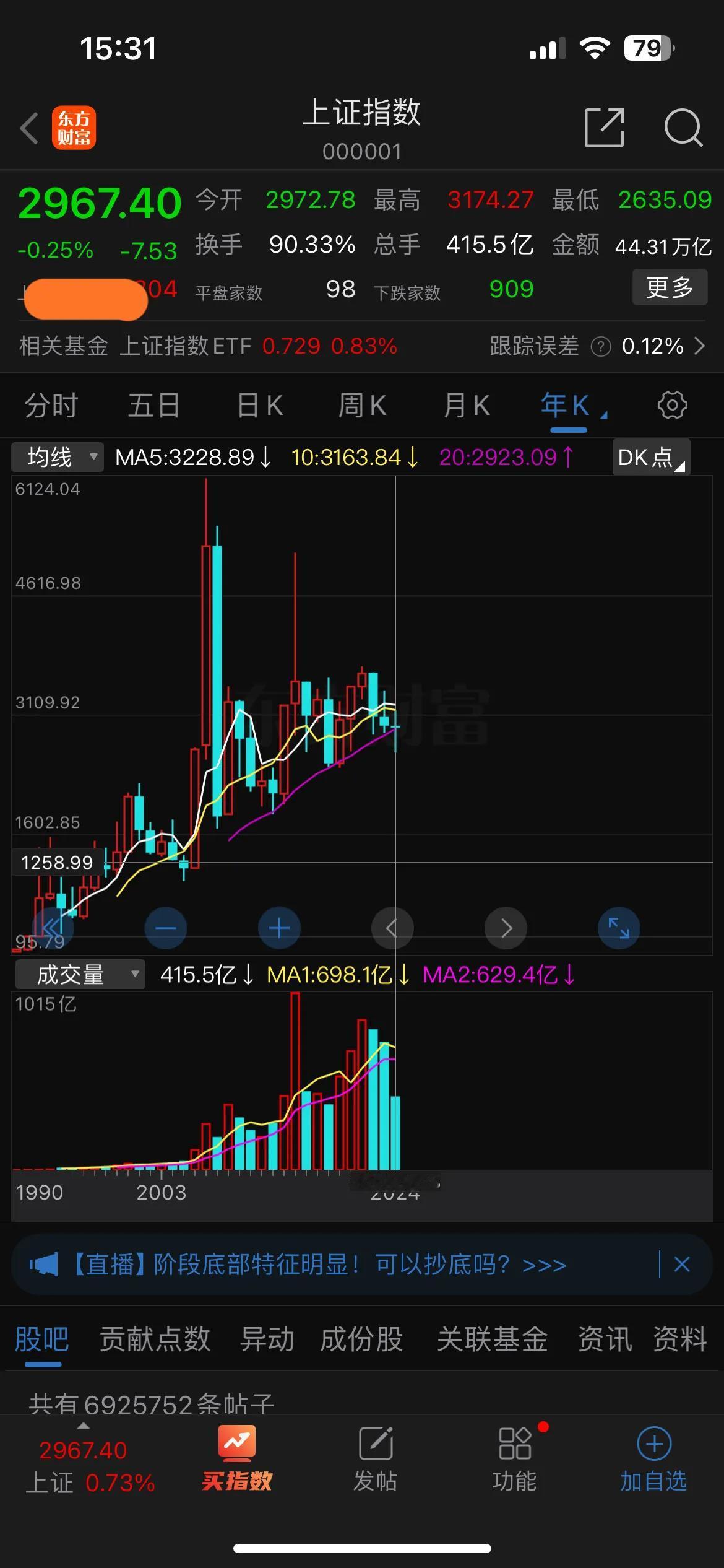 讲个笑话：上半年超过50%的个股跌幅超过50%！上证指数今年上半年微跌：0.25