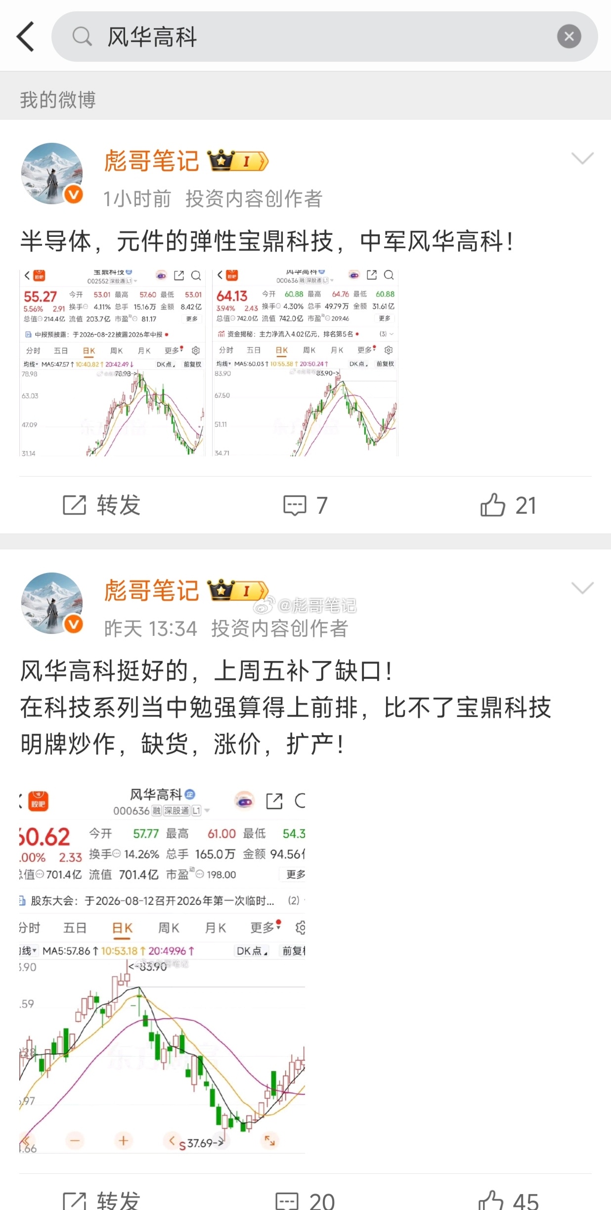 风华左侧套牢盘出逃！封板难度增加。科技今天表现还不错，反弹一周之后，分歧分化比预