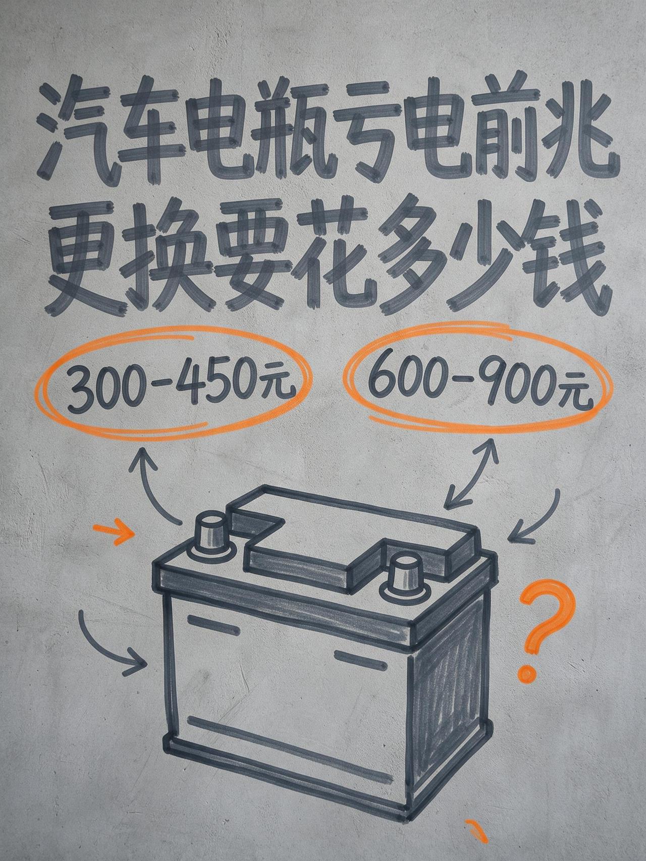 汽车电瓶亏电前兆是什么？更换要花多少钱？
相信不管是新司机还是老车主，都遇到过打
