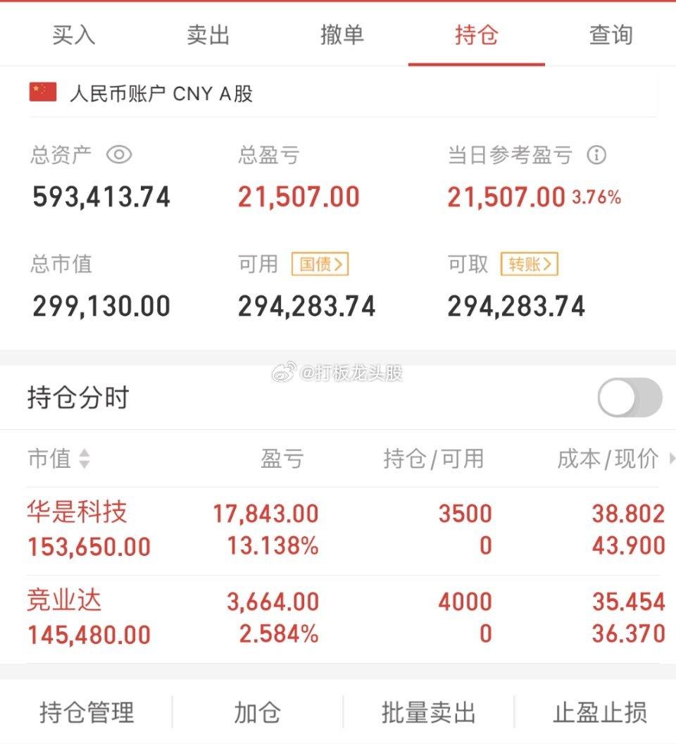 不吹不黑，立帖为证！！2023年8月14日第26天，50w起步，挑战150w！！