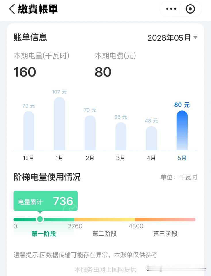 台北人在苏州，一人一狗住 60平米的公寓，整个5月份空调24小时没关过，电费只要