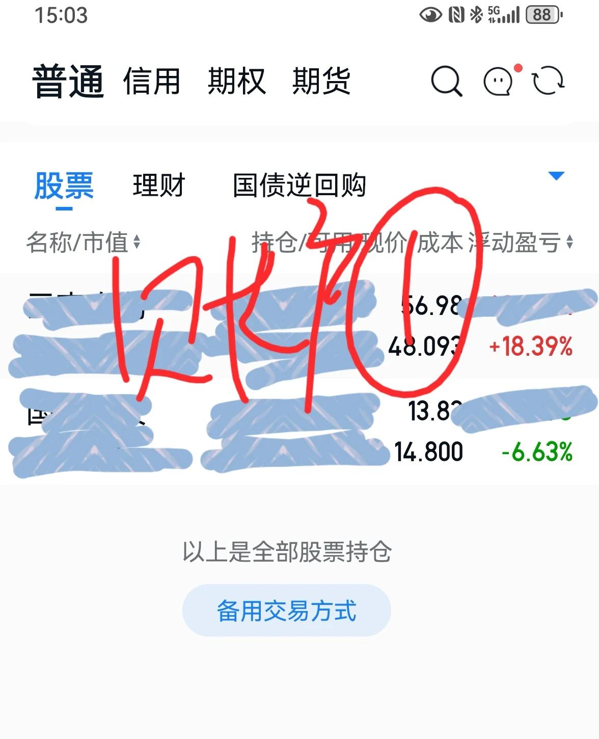 老手说股：（2）
今天大盘继续创出2635上涨以来新高，虽然上涨家数大于下跌家数